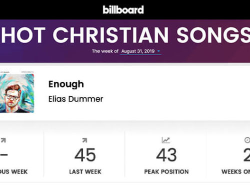“Enough” Hits Billboard’s “Top Christian Songs” Chart